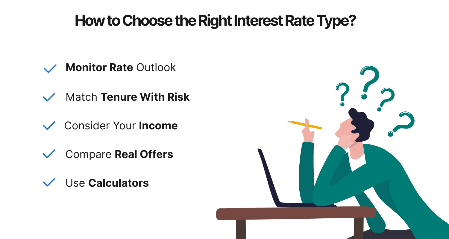 How to Choose the Right Interest Rate Type